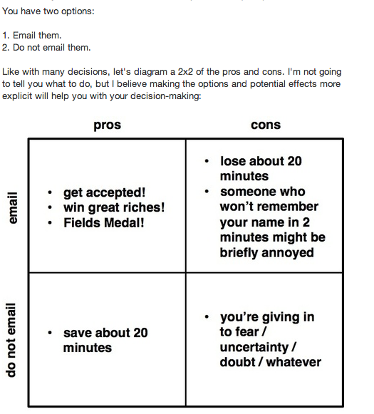 Email Decision Matrix